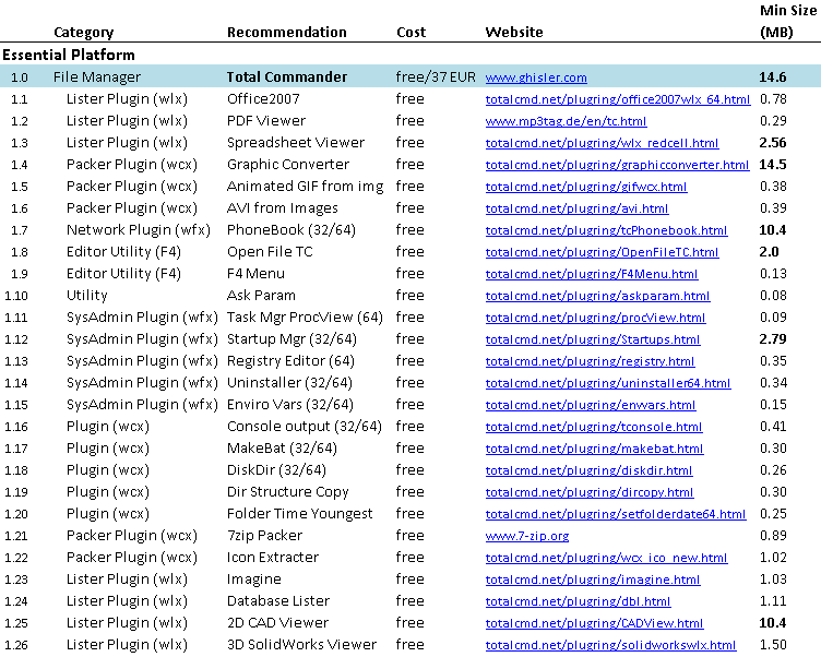 total commander download pl free total commander download pl free